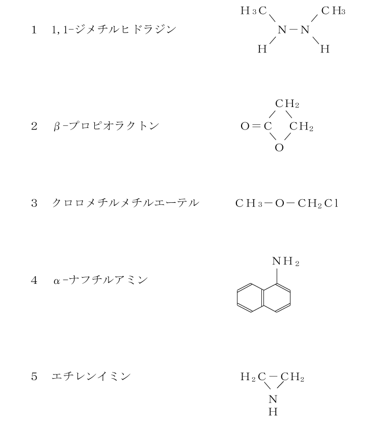 Ⓐ（名称）とⒷ（構造式）の2列。1＝1,1-ジメチルヒドラジン、ⒷはN−Nの単結合で、左のNにH₃CとH、右のNにCH₃とHが付いた式。2＝β-プロピオラクトン、ⒷはO＝C、CH₂、CH₂、Oの4つが四角形の環を作る式（C（＝O）の上にCH₂、右にCH₂、下にO）。3＝クロロメチルメチルエーテル、ⒷはCH₃−O−CH₂Clの式。4＝α-ナフチルアミン、Ⓑはベンゼン環が2つ縮合した環（ナフタレン骨格）の端の位置にNH₂が付いた式。5＝エチレンイミン、ⒷはH₂C−CH₂とNHが三角形の環を作る式。