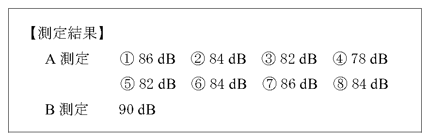 問7の図