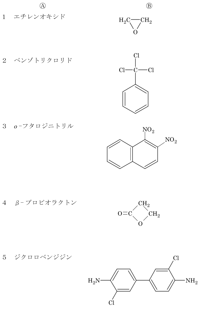 Ⓐ（名称）とⒷ（構造式）の2列。1＝エチレンオキシド、Ⓑは H₂C と CH₂ が結合し、その下の O とで三員環をつくる。2＝ベンゾトリクロリド、Ⓑは中心の C に Cl が3つ（上・左・右）結合し、下でベンゼン環に結合する。3＝o-フタロジニトリル、Ⓑは2つの6員環が縮合した環（ナフタレン環）で、隣り合う2つの炭素に NO₂ がそれぞれ結合する。4＝β-プロピオラクトン、Ⓑは O=C、CH₂、CH₂、O による四員環。5＝ジクロロベンジジン、Ⓑは2つのベンゼン環が結合した構造で、左の環に H₂N と Cl、右の環に Cl と NH₂ が結合する