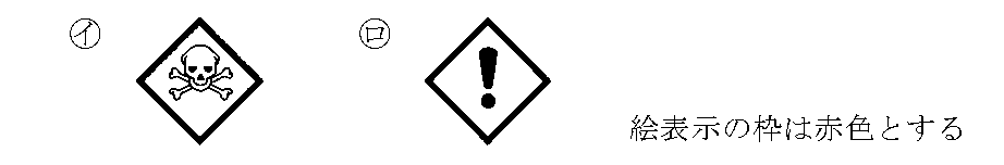 選択肢3の絵表示（㋑ どくろ、㋺ 感嘆符）