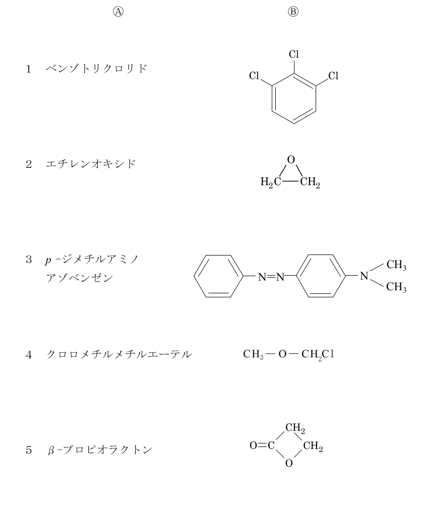 Ⓐ（名称）とⒷ（構造式）の2列の表。1＝ベンゾトリクロリド、Ⓑはベンゼン環の隣り合う3つの炭素にそれぞれClが結合した式（Clは環の上・左上・右上）。2＝エチレンオキシド、ⒷはH$_2$CとCH$_2$を結ぶ結合と、両者の上に位置する酸素原子Oとで三角形の環をつくった式。3＝p-ジメチルアミノアゾベンゼン、Ⓑは2つのベンゼン環がN=Nで結合し、右のベンゼン環の反対側にNがあり、そのNに2つのCH$_3$が結合した式。4＝クロロメチルメチルエーテル、ⒷはCH$_3$-O-CH$_2$Cl。5＝β-プロピオラクトン、ⒷはO=C、CH$_2$、CH$_2$、Oの4つが環をつくった四員環の式（C=Oは環外の酸素と二重結合）。